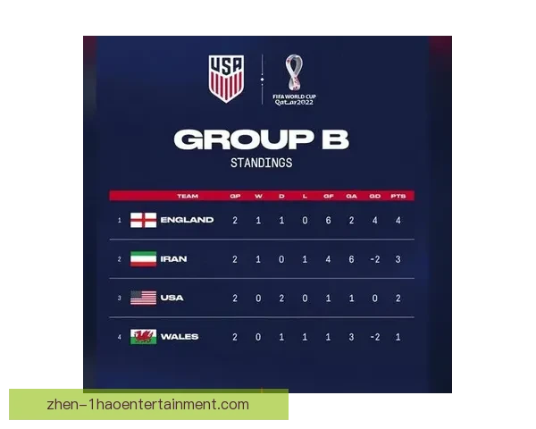 2026世界杯组委会宣布将提供全球媒体免费宽带服务助力赛事报道