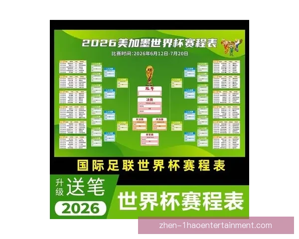 围绕2026年世界杯球迷最关心的赛制城市球星与观赛体验全解析